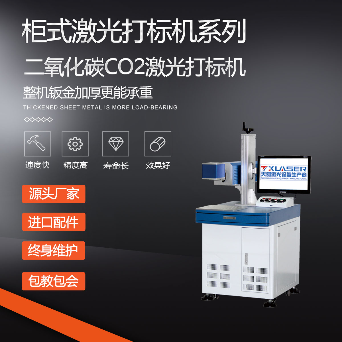 ̼CO2