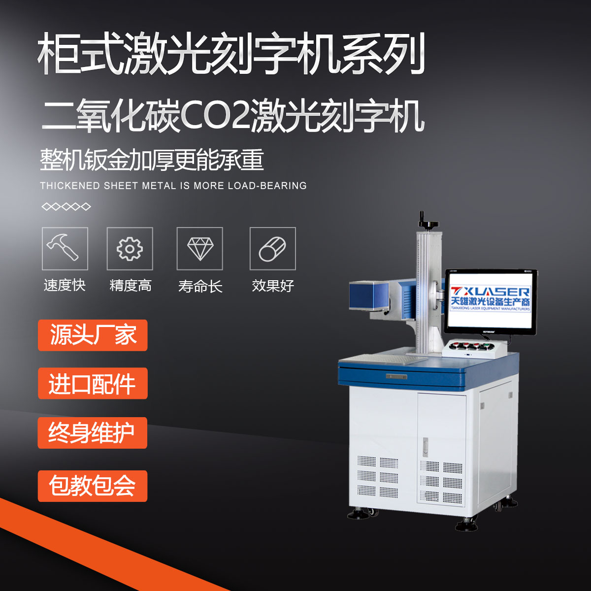 ̼CO2ֻ